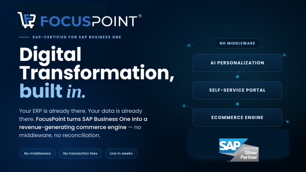 FocusPoint-E-Commerce-Architekturdiagramm, das SAP Business One als zentrale Datenquelle darstellt